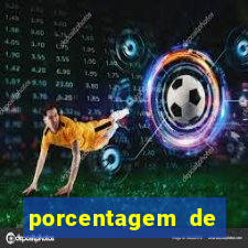 porcentagem de pagamento fortune tiger